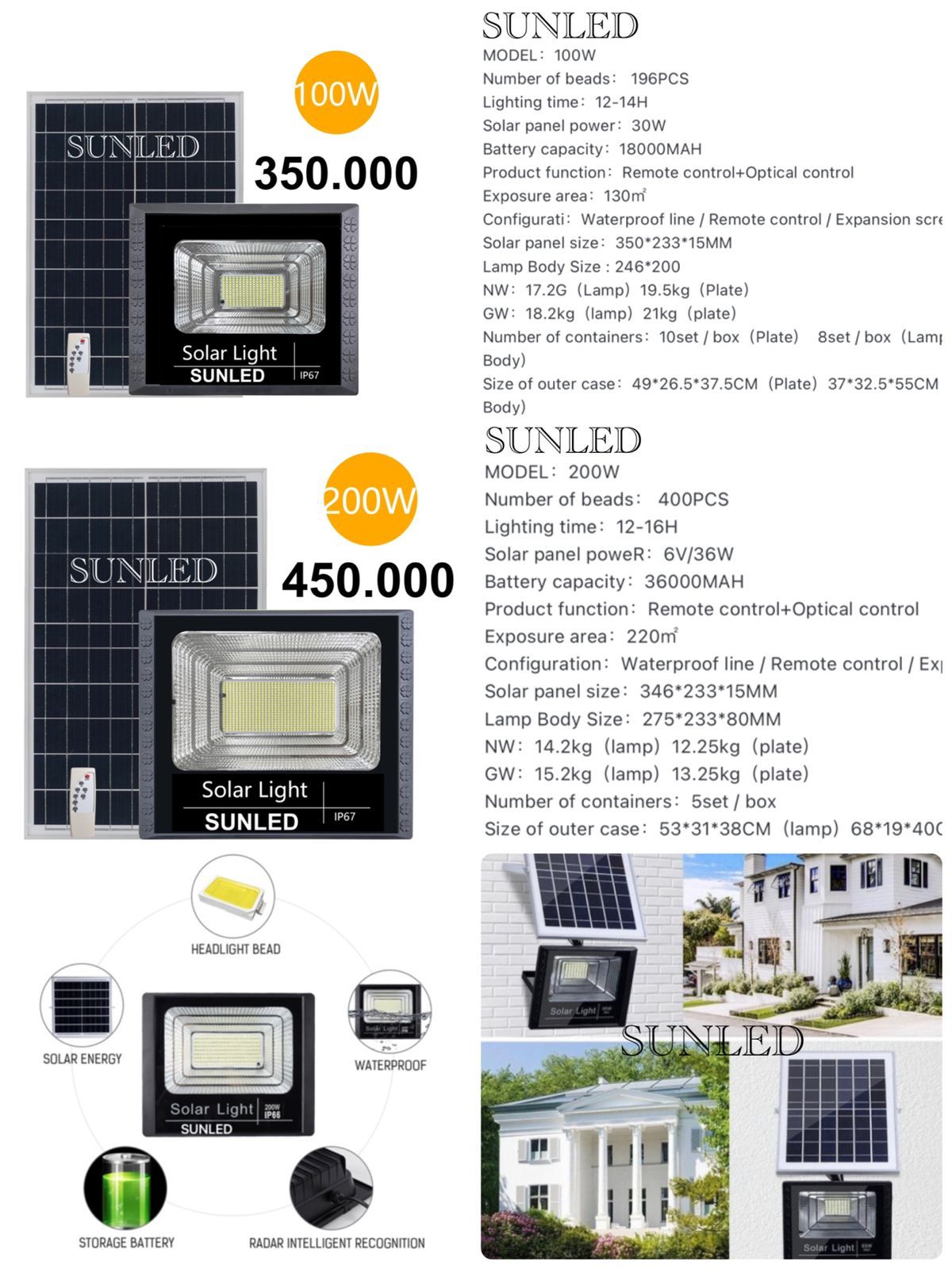 Sorot Solar Panel 100w dan 200w Sunled